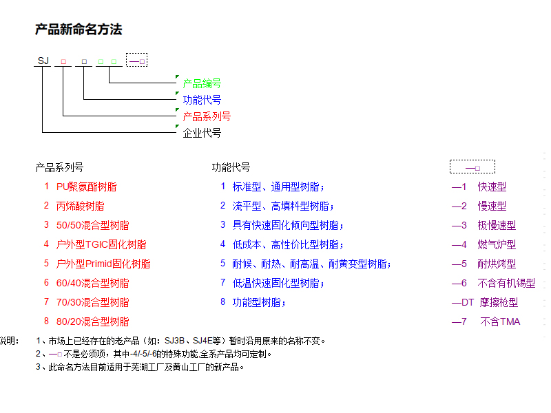 DG视讯·(中国集团)官方网站